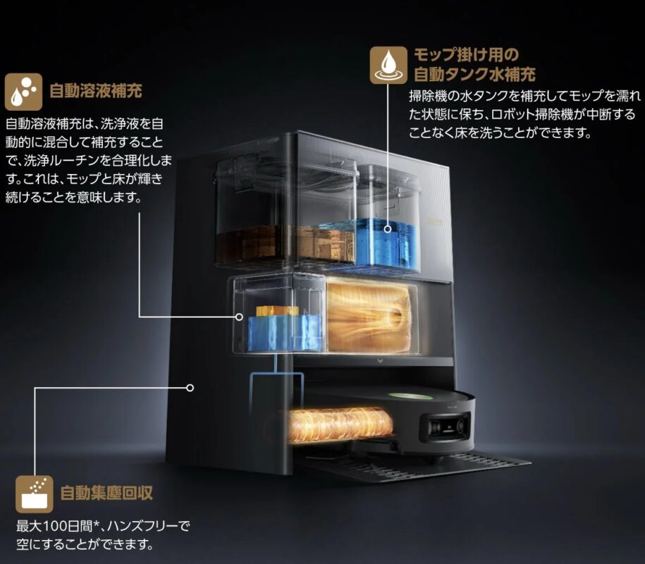 髪の毛絡み解消