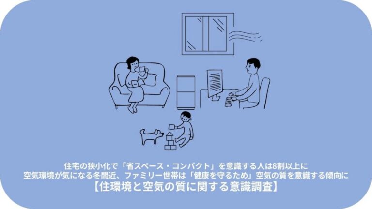 住環境の快適さと空気の質への意識が高まる中、アトム電器DD熊谷店が最新家電と充実サポートで快適な暮らしを応援！