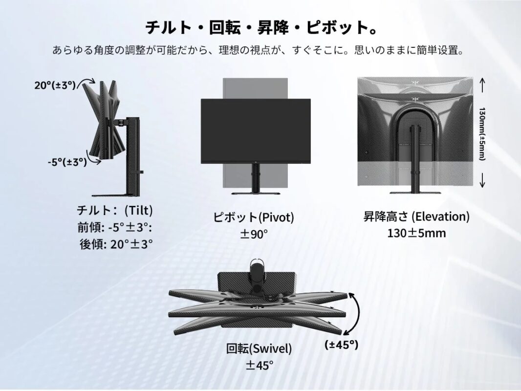 モニター調整機能