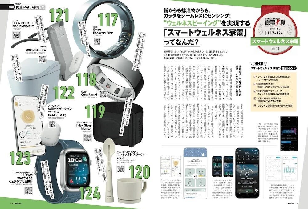 スマートウェルネス家電特集