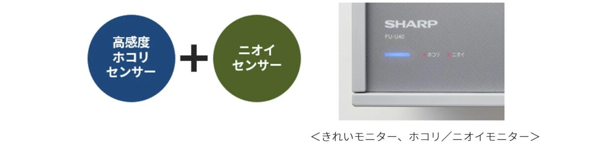 高感度ホコリセンサー