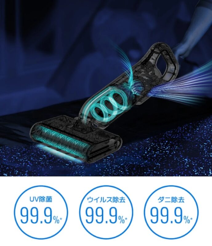 UV除菌・ウイルス除去・ダニ除去99.9%