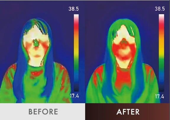 サーモグラフィーによる体温変化の比較