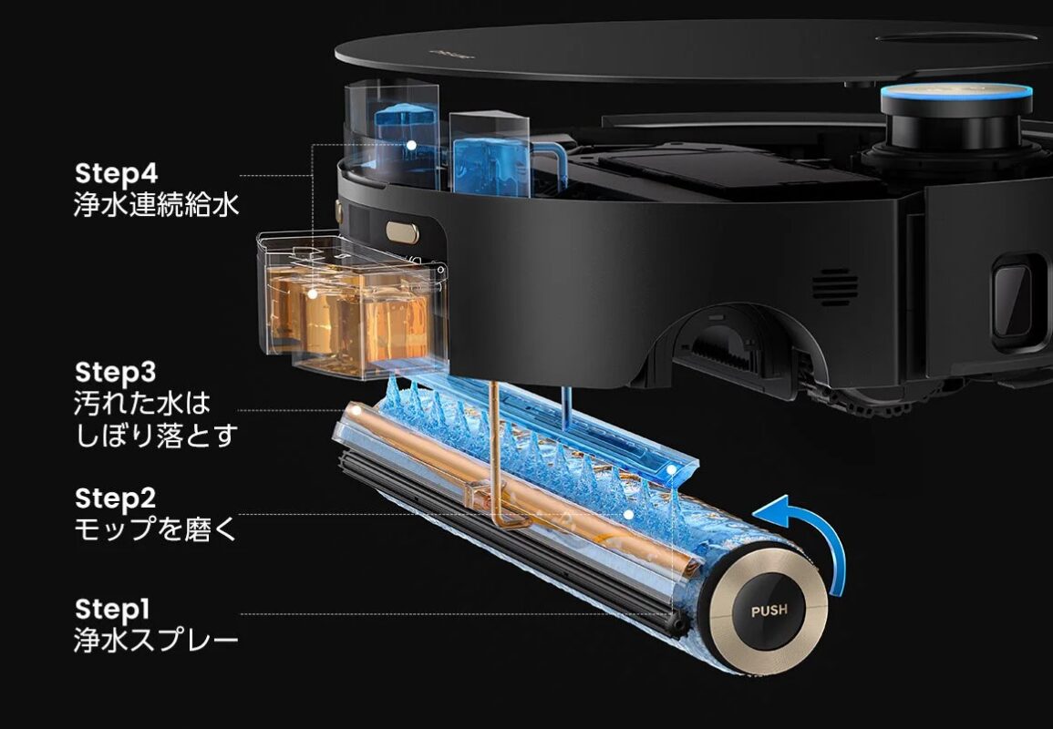 StereoEdge障害物回避