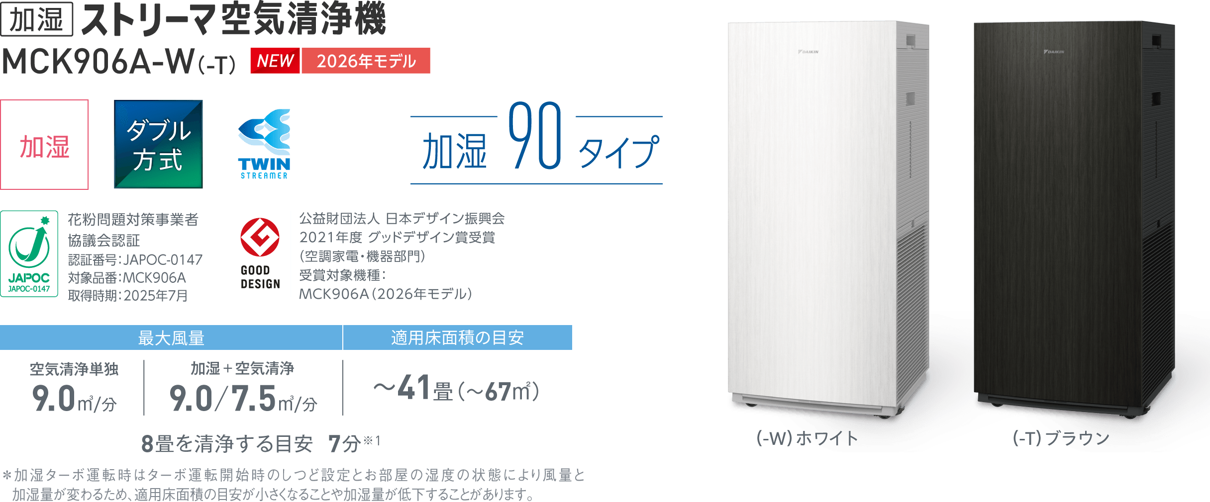 ダイキン MCK906A の製品イメージ